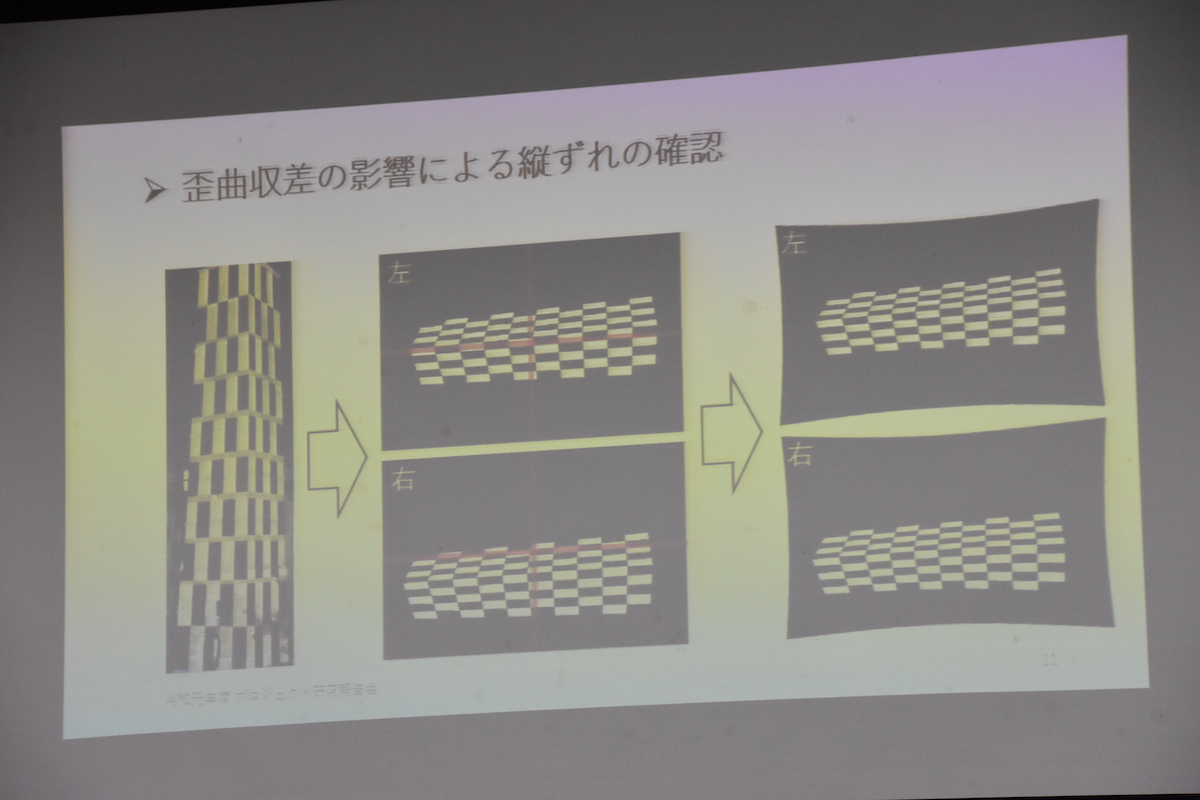 令和元年度卒業研究・プロジェクト研究発表会